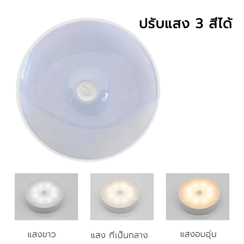 ไฟLED ไฟบันได ไฟห้องน้ำไฟหัวเตียง ปรับได้ โคมไฟหัวเตียง หลอดไฟอัจฉริยะ ไฟกลางคืน