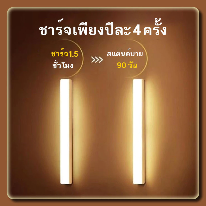 YTL ไฟเซ็นเซอร์ (ไฟ LED สองแถว)  เซนเซอร์ตรวจจับเคลื่อนไหวมนุษย์ มีแม่เหล็ก ติดตั้งง่าย