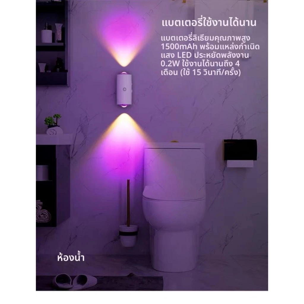 Smart Night Light เซ็นเซอร์อัจฉริยะ